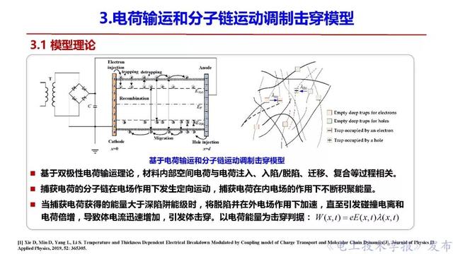 西安交大李盛涛教授：绝缘破坏仅考虑空间电荷，够吗？