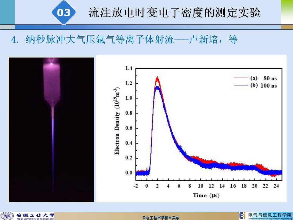 安徽工业大学陈兆权教授：流注放电时空分辨率电子密度的测定方法